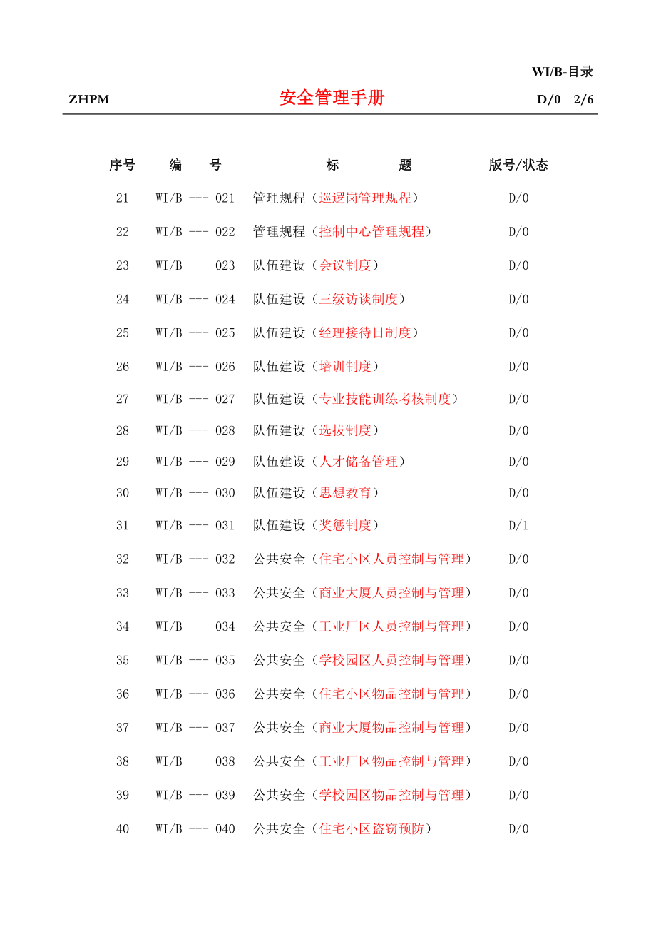 (企业管理手册)某物业安全管理手册.doc_第3页