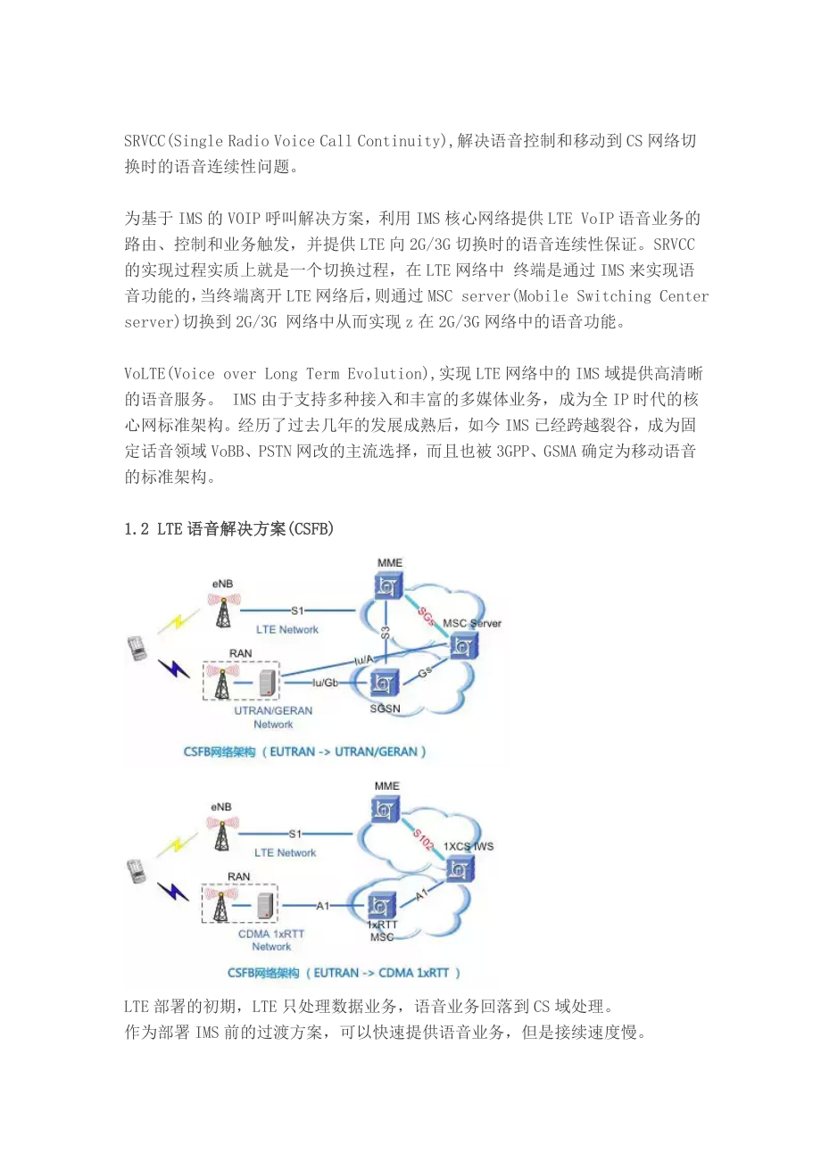 VoLTE最全知识点汇总.doc_第2页