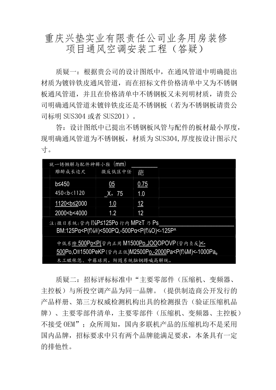 重庆兴垫实业有限责任公司业务用房装修项目通风空调安装工程答疑.docx_第1页