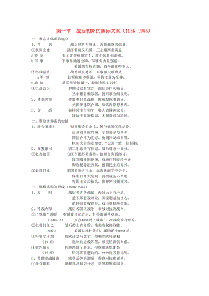 高中历史近代史必备知识点 两极格局下的世界战后初斯的国际关系记忆顺口溜.doc