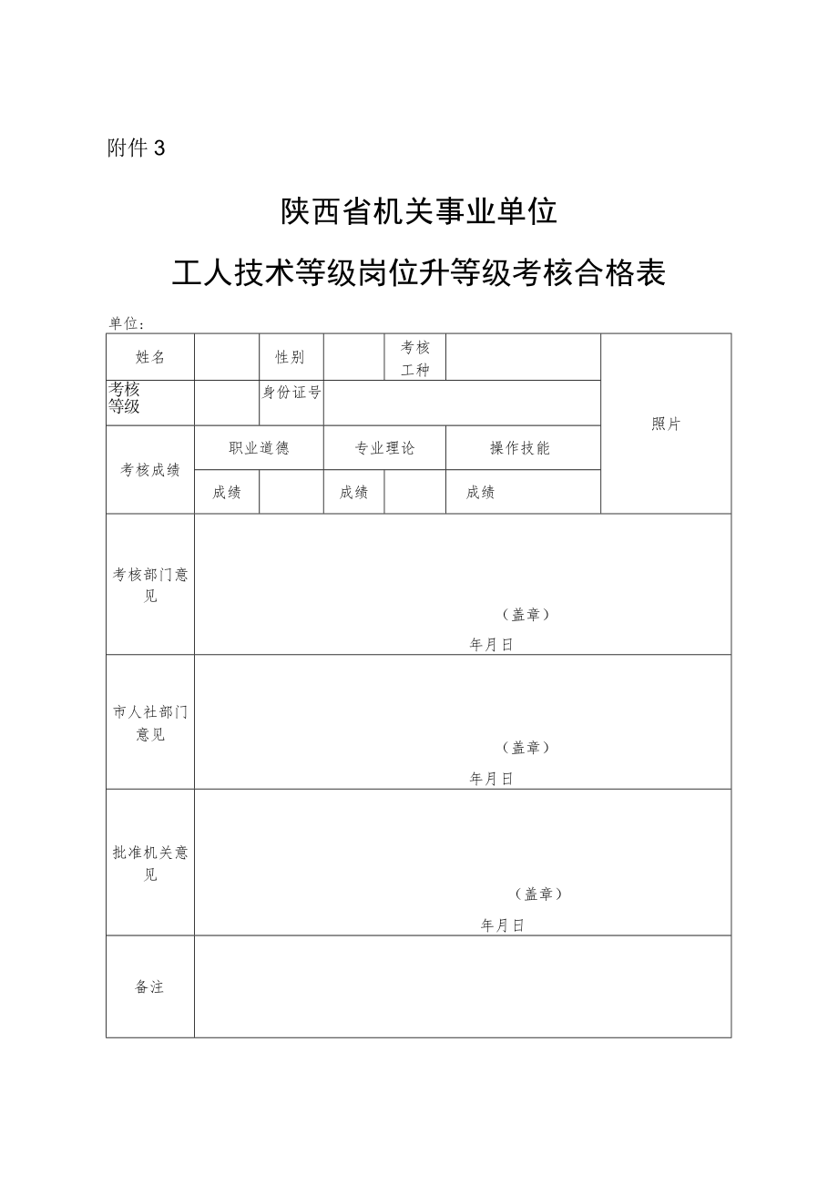 陕西省机关事业单位工人技术等级岗位升等级考核合格表.docx_第1页