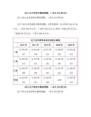 辽宁高考分数线预测：一本文555理520.doc