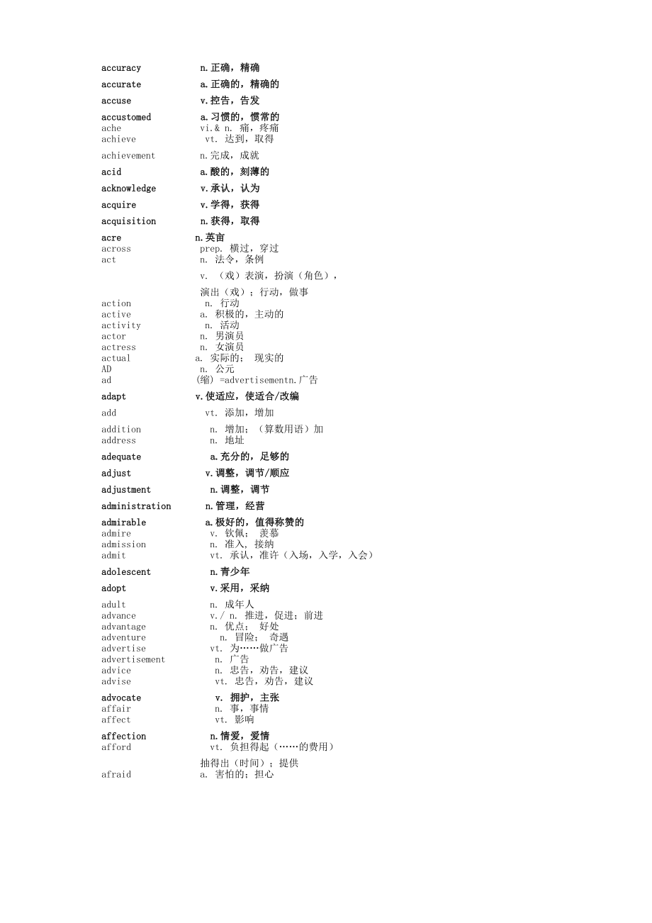 江苏省英语高考词汇表　精品.doc_第2页