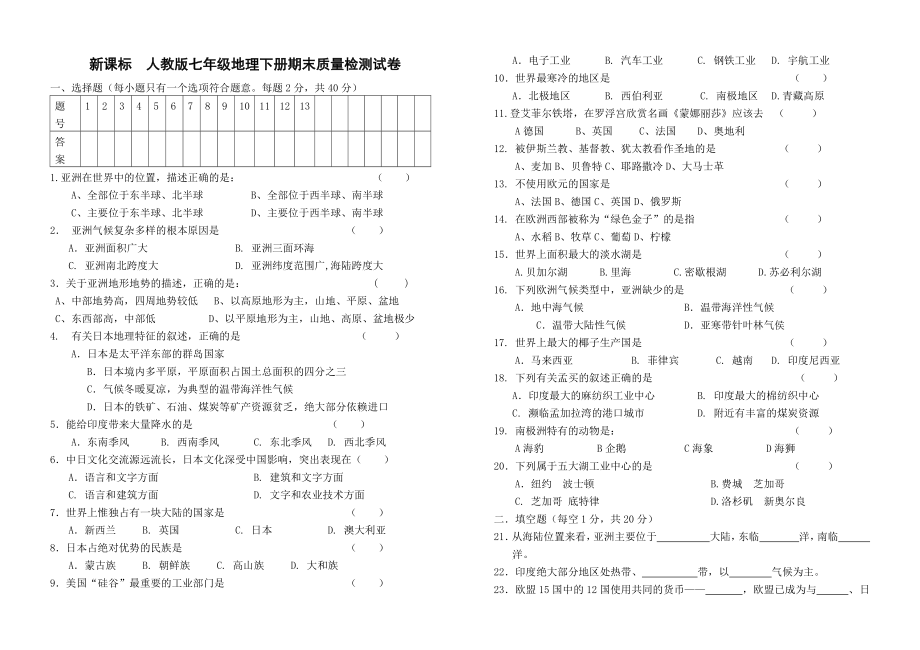 新课标　人教版七级地理下册期末质量检测试卷.doc_第1页