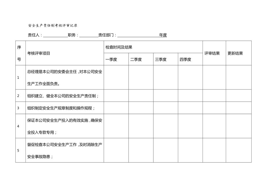 [安全生产规范]安全生产规范责任制考核评审记录.doc_第2页