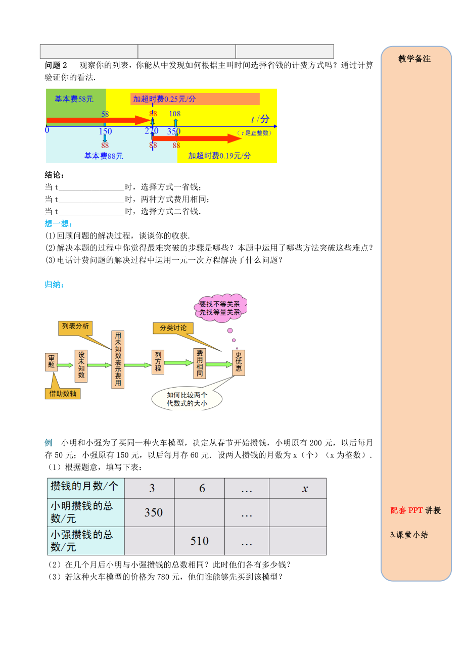 七年级数学上册第三章一元一次方程3.4实际问题与一元一次方程第4课时电话计费问题导学案(无答案)(新版).doc_第2页