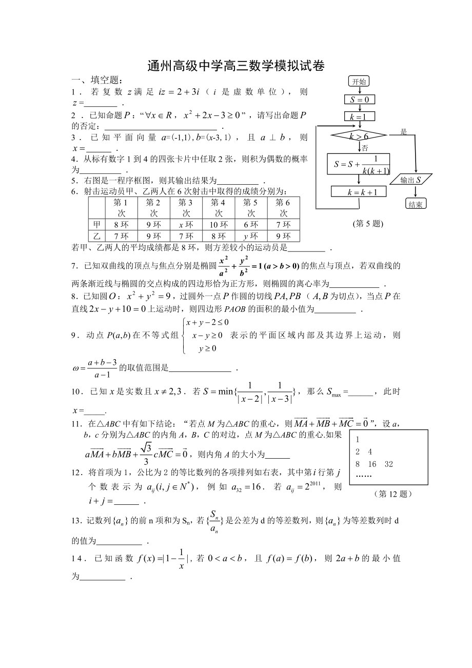 通州高级中学高三数学模拟试卷.doc_第1页