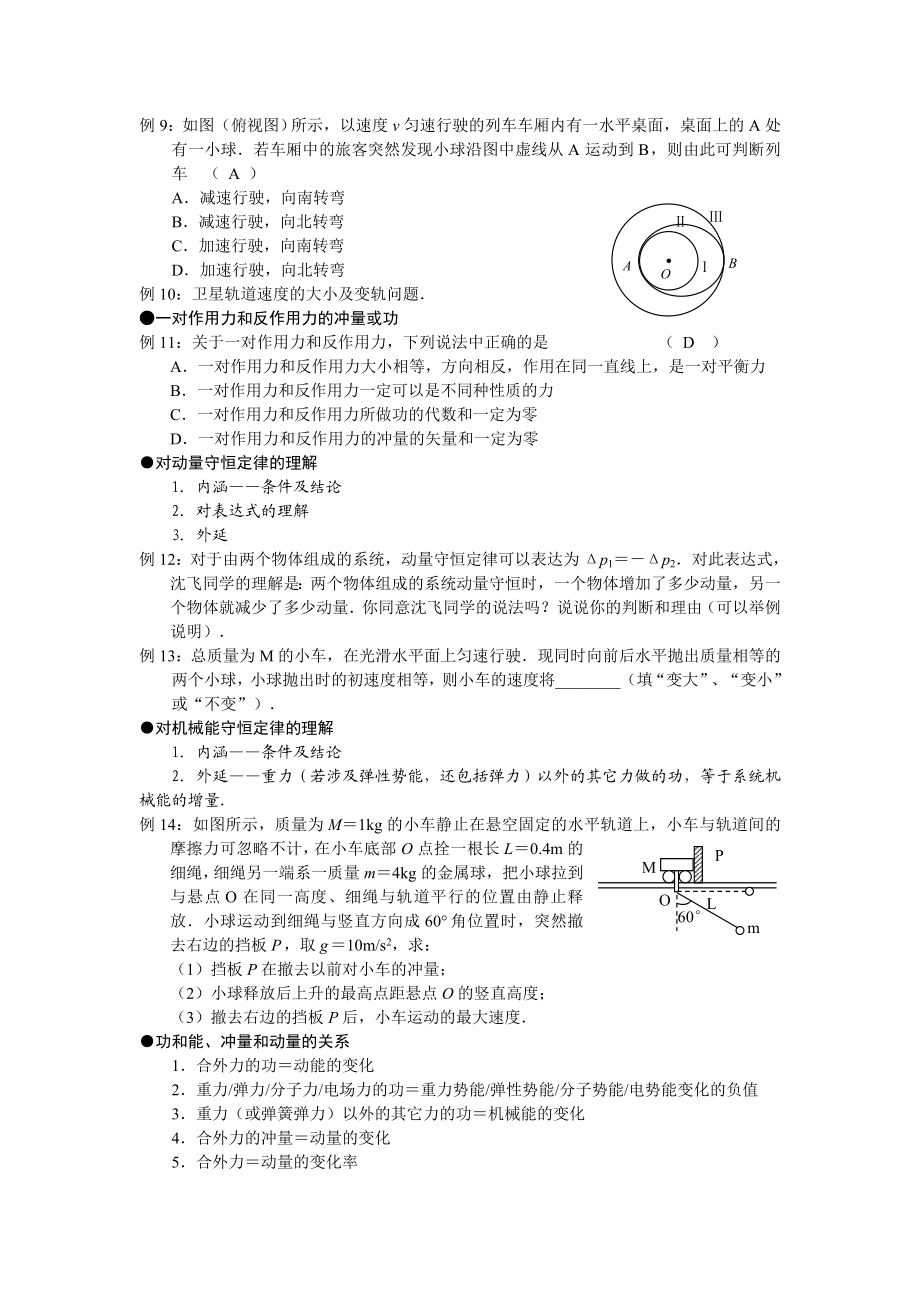 高考物理训练概念和规律.doc_第3页