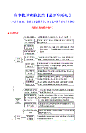 高中物理实验总结【最新完整版】《费用全免》(一共有55.doc