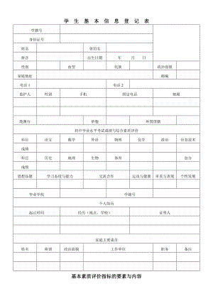 云南省普通高中学生成长记录手册填写样式(新).doc