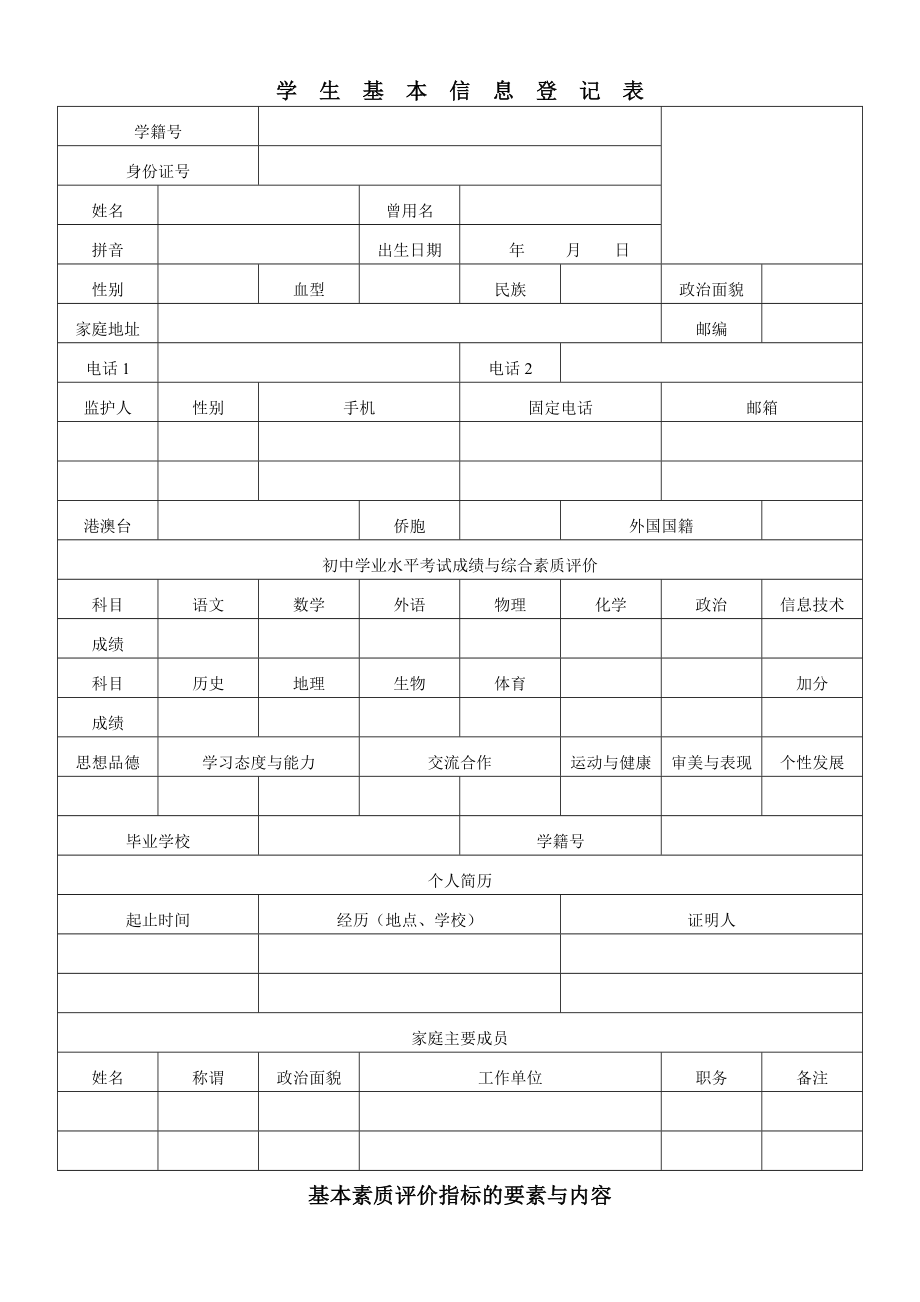 云南省普通高中学生成长记录手册填写样式(新).doc_第1页