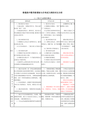 普通高中数学新课标与旧考试大纲的对比分析（值得细读） .doc