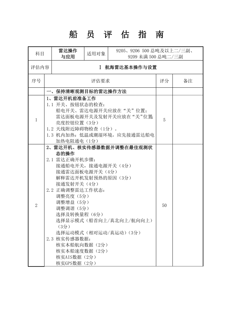 雷达操作与应用评估指南.doc_第1页