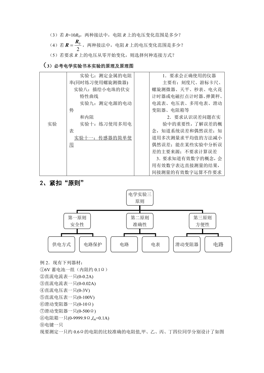 高中物理：提高《电路实验》能力的方法探.doc_第3页