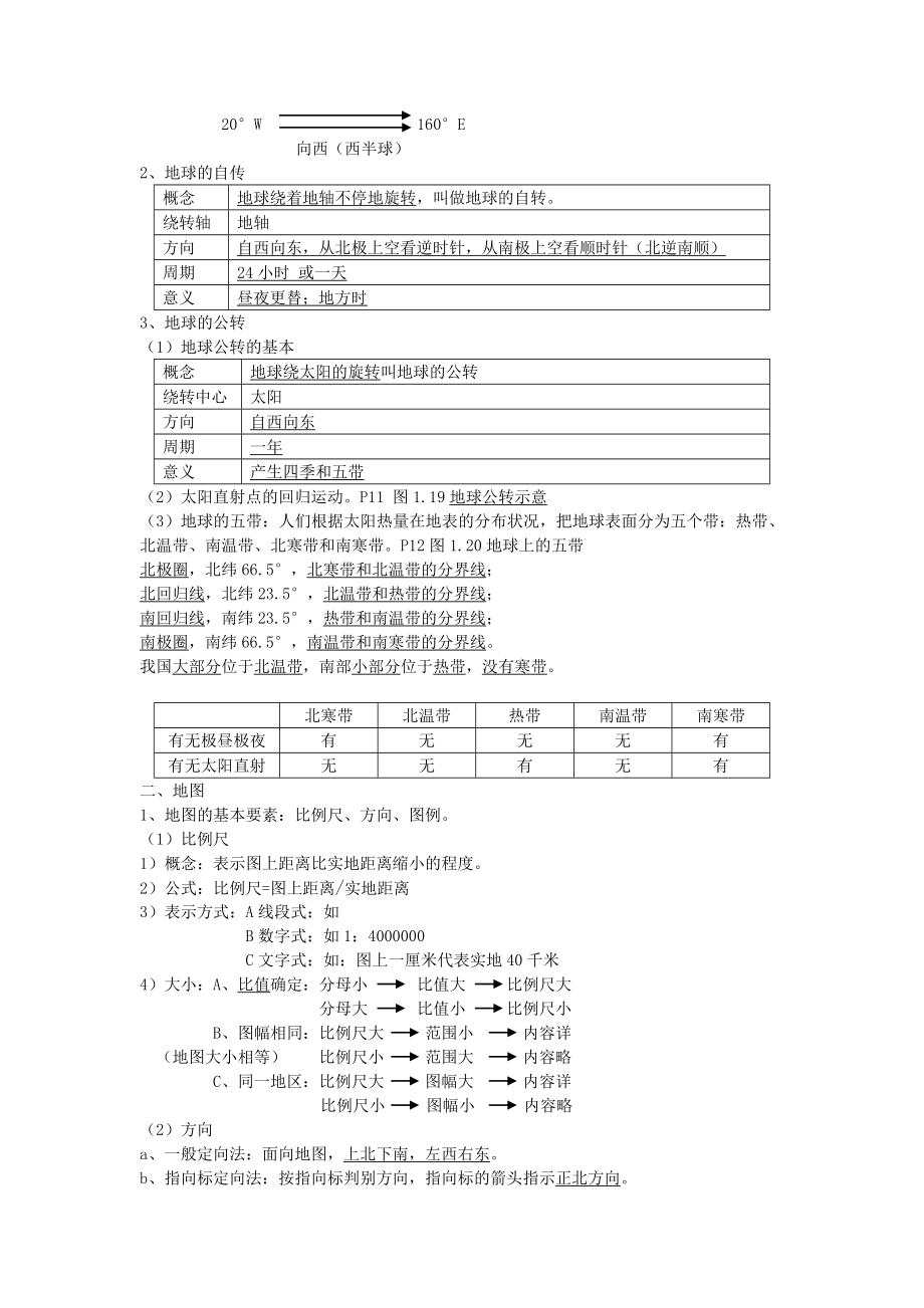 初中地理会考重点[精品].doc_第2页