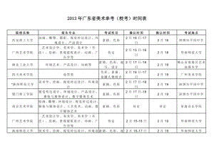 外省在粤美术单考学校表.doc