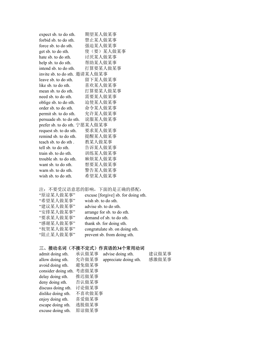 高中英语常用动词用法集锦特好.doc_第2页