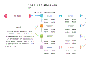 《孟子三章》思维导图九图导览.docx