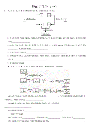 07、08全部高考化学试题分类汇编——烃的衍生物.doc