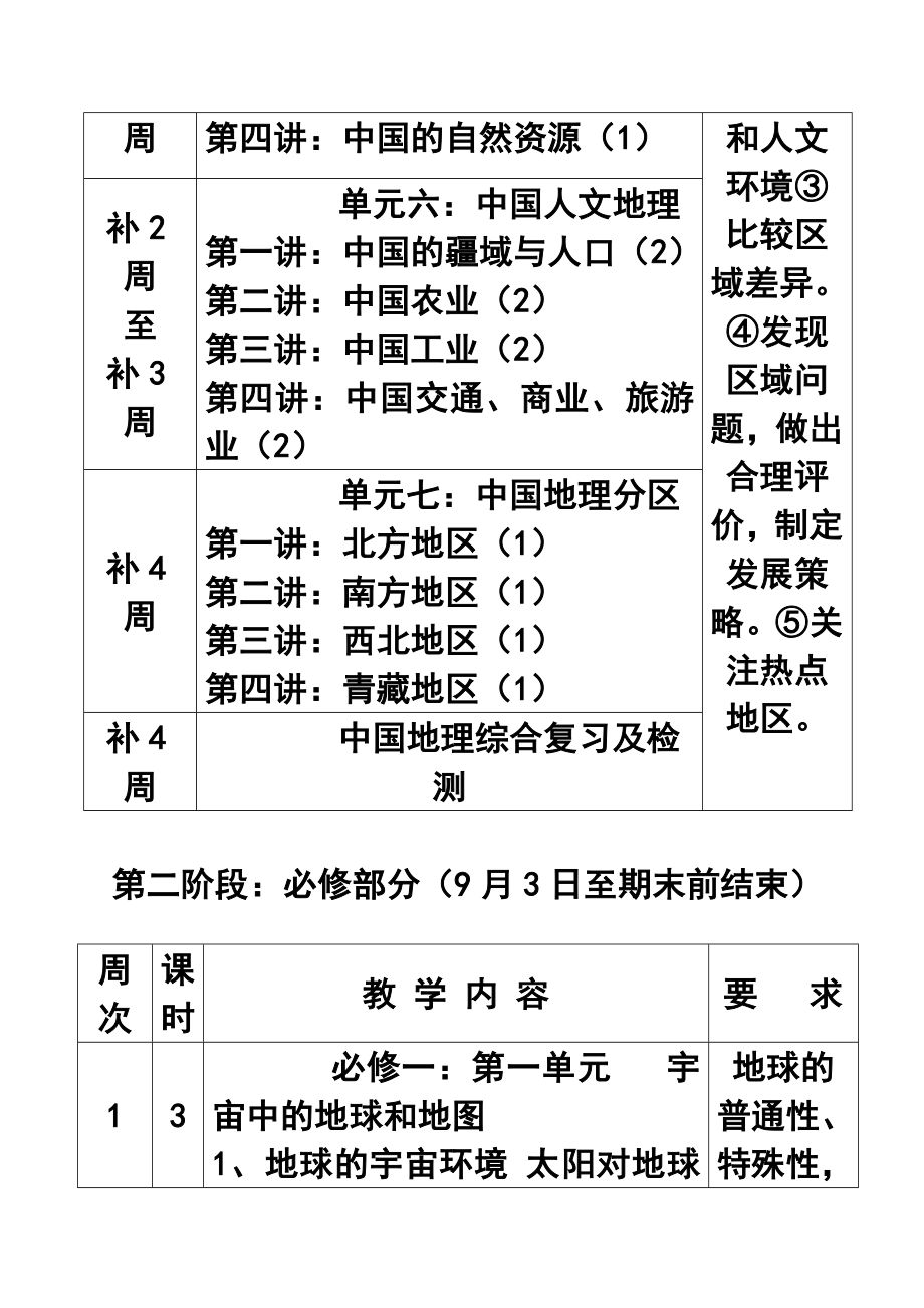 高三地理第一轮复习计划1.doc_第3页