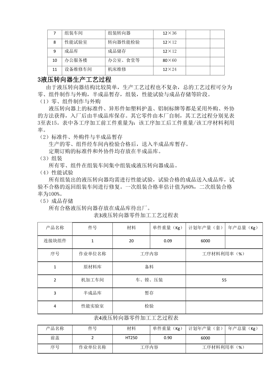 设施规划与物流分析课程设计修订.docx_第3页