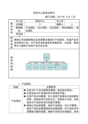 研发中心职责说明书.doc