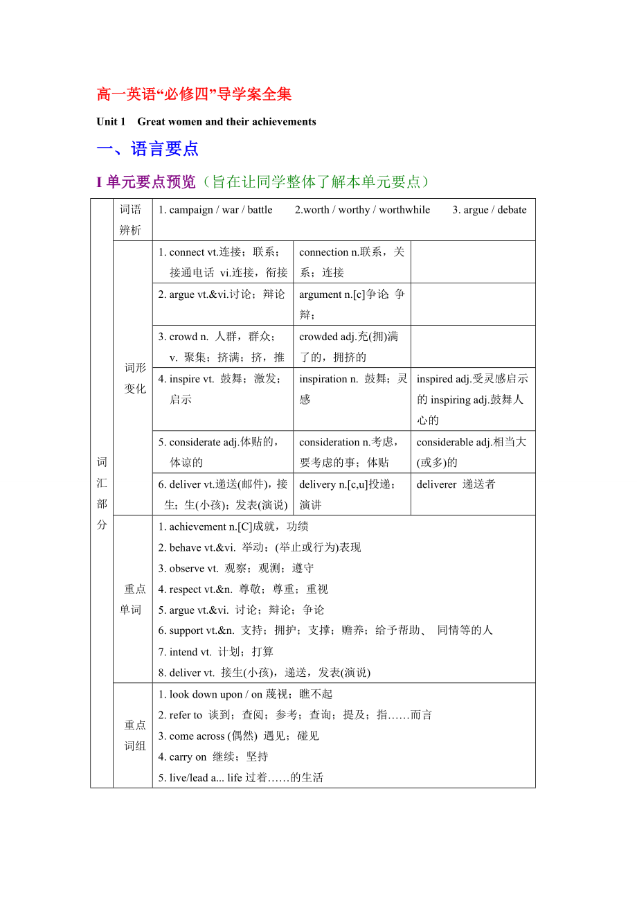 人教版高中英语必修4全套学案.doc_第1页