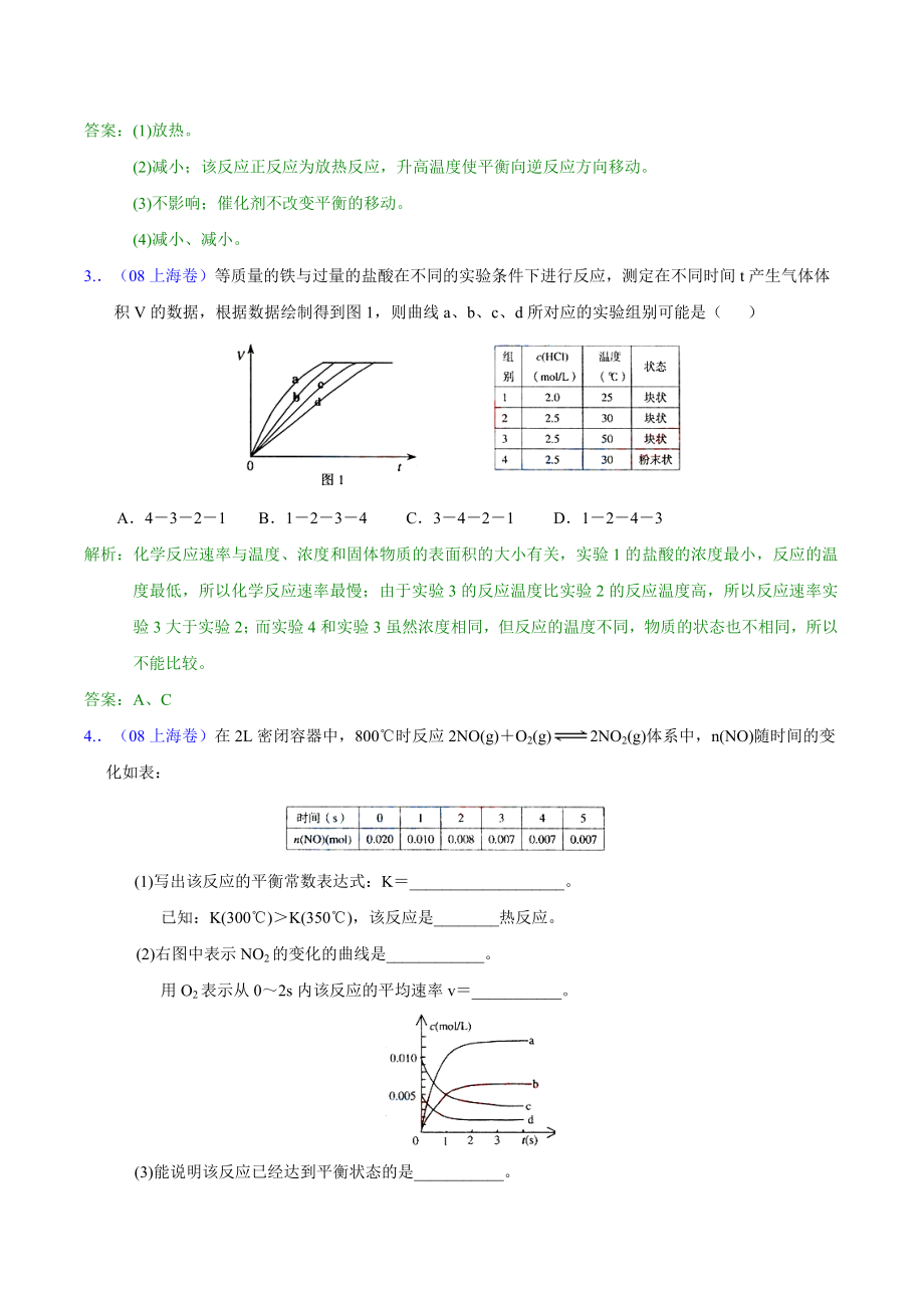 高考化学分类解析化学反应速率和化学平衡.doc_第2页