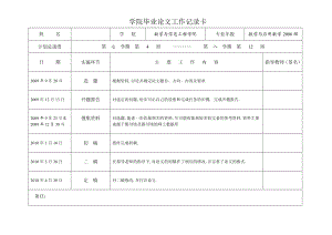 397.G数形结合思想在解题中的应用 工作记录卡.doc