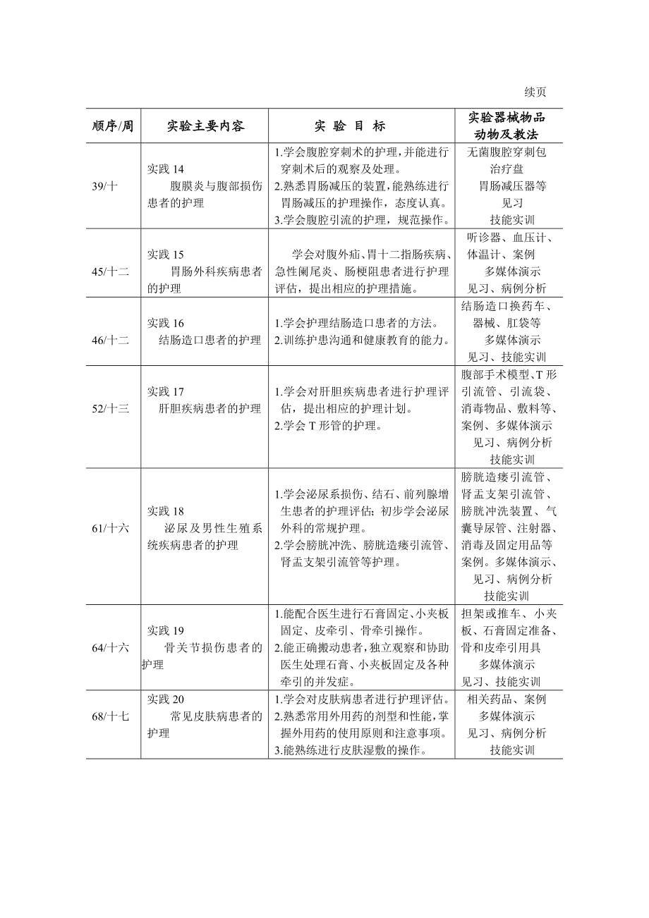 实验教学学期授课计划.doc_第3页