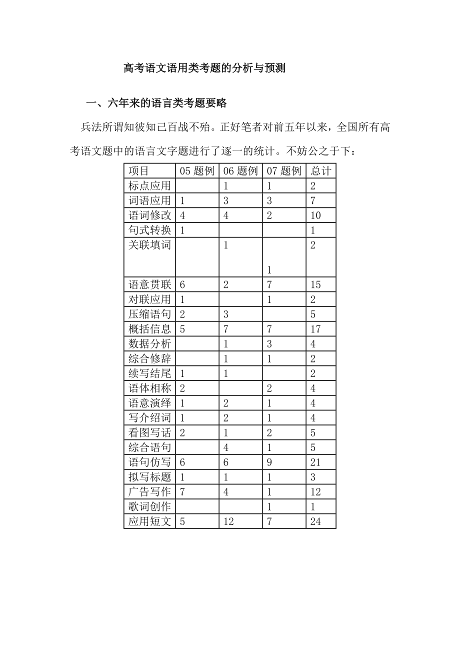 高考语文语用类考题的分析与预测.doc_第1页