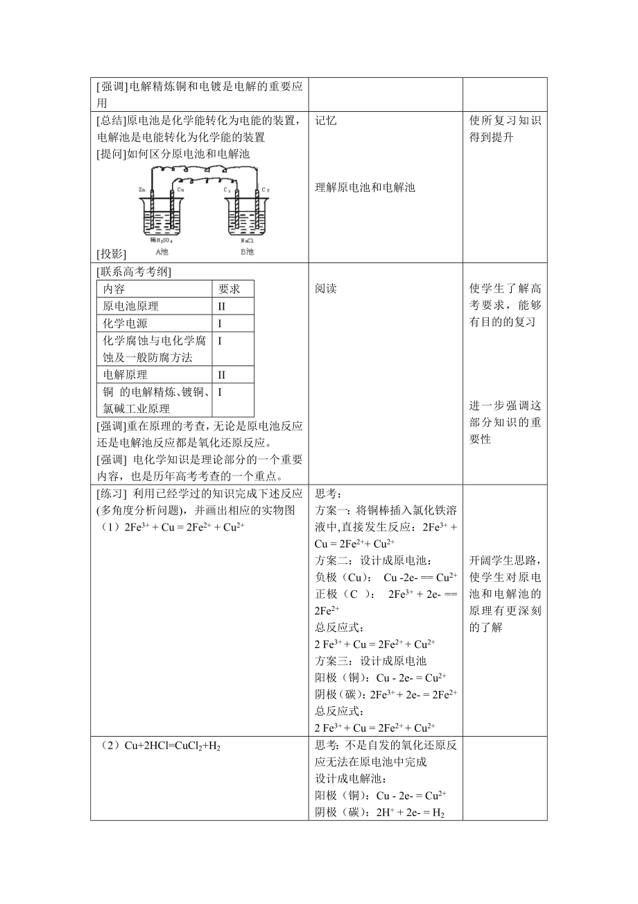 电化学复习教案.doc_第2页