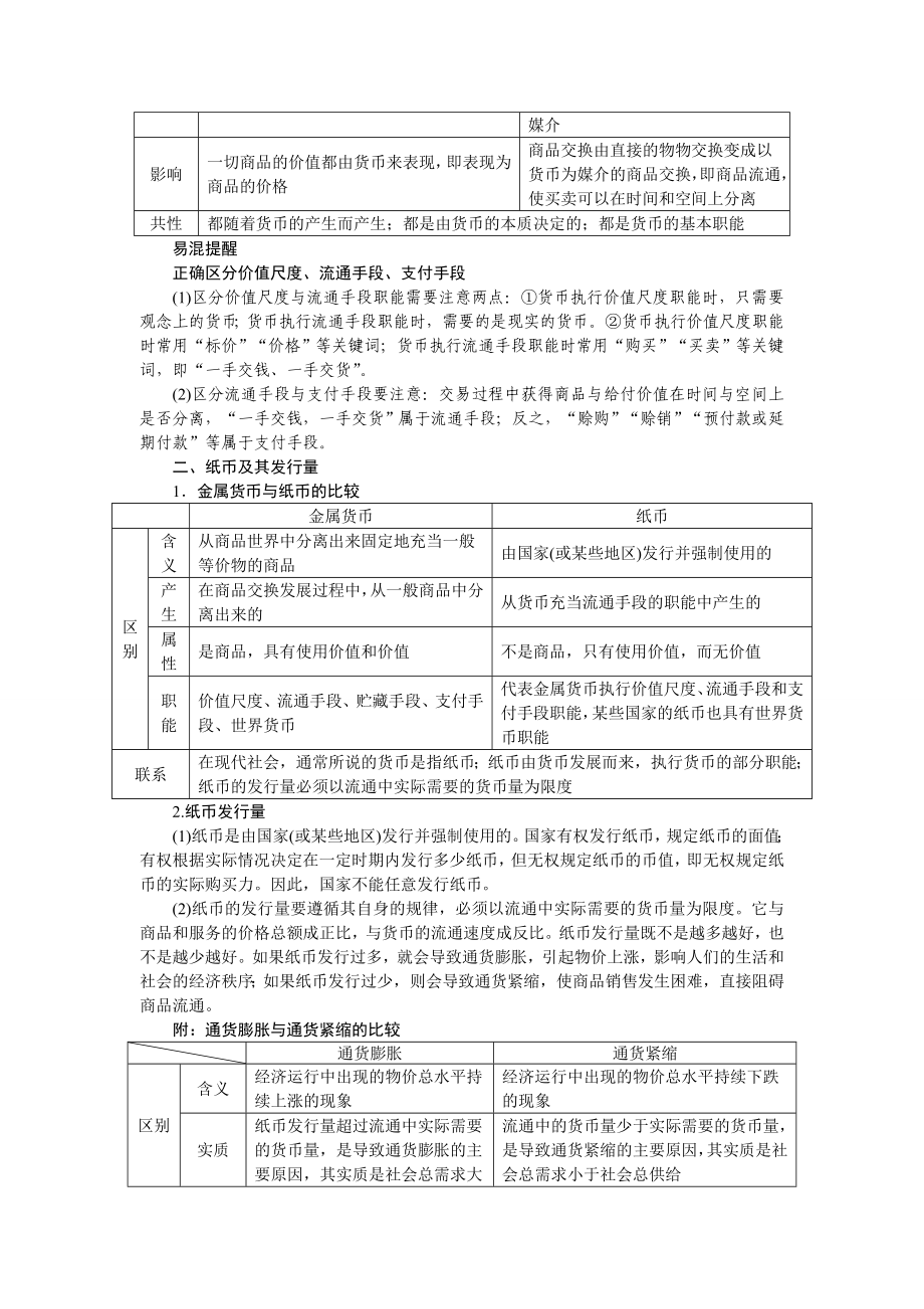 【优化方案】高三政治大一轮复习讲义：必修1第1单元第1课神奇的货币.doc_第3页