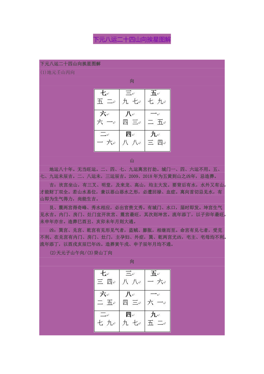 下元八运二十四山向挨星图解.docx_第1页