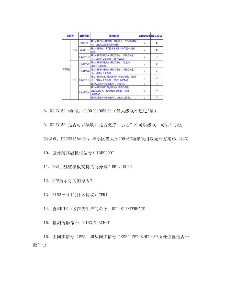 LTE初级认证考点.doc_第2页