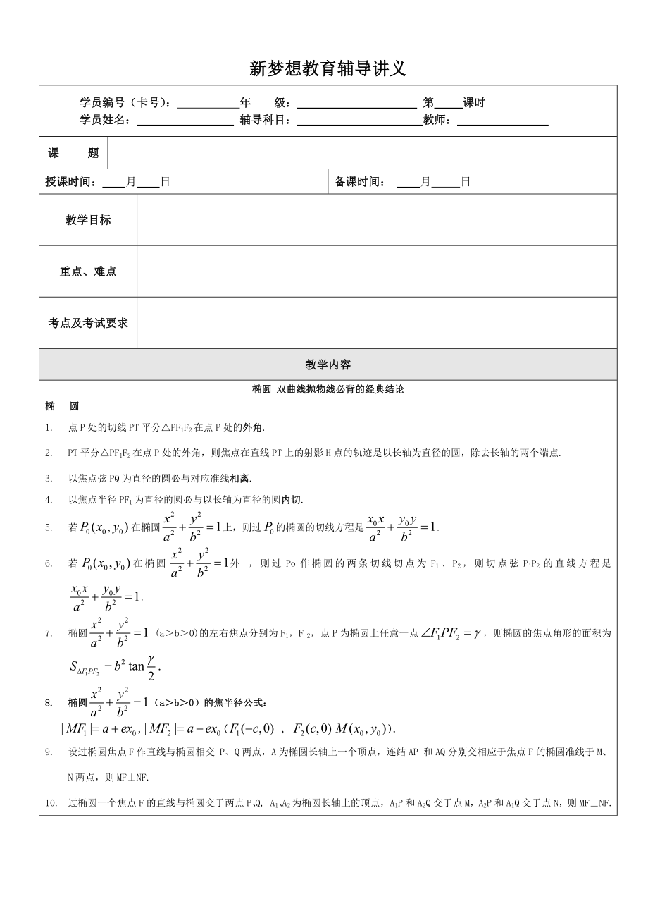 椭圆 双曲线抛物线必背的经典结论.doc_第1页