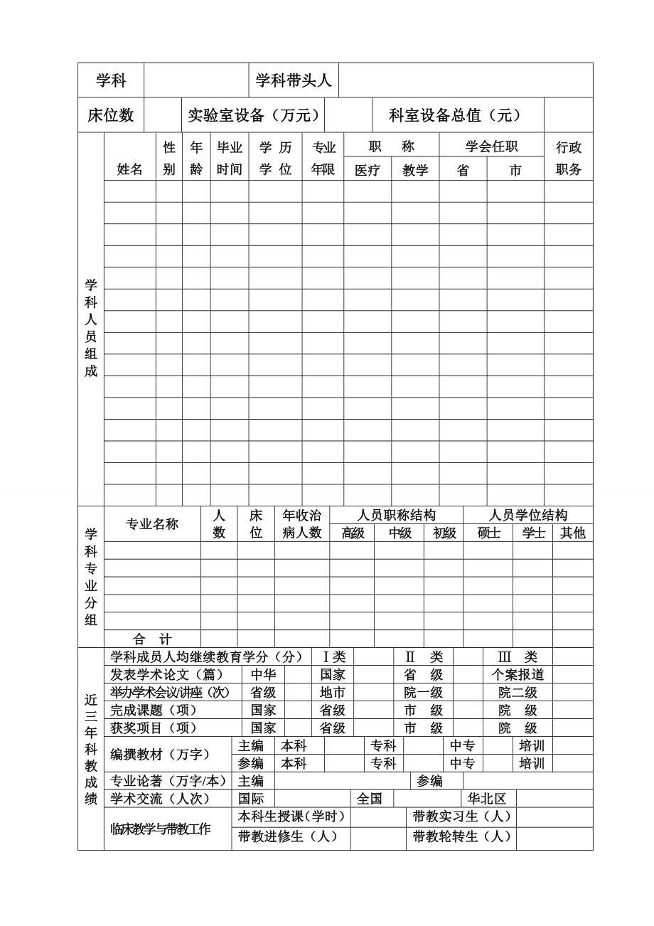 XX县人民医院重点学科申报表.doc_第2页