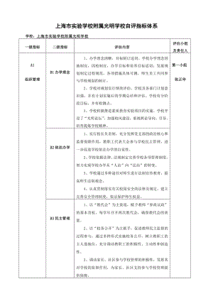 上海市实验学校附属光明学校自评指标体系.doc