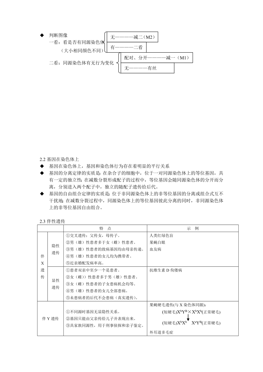 生物必修二知识框架.doc_第2页