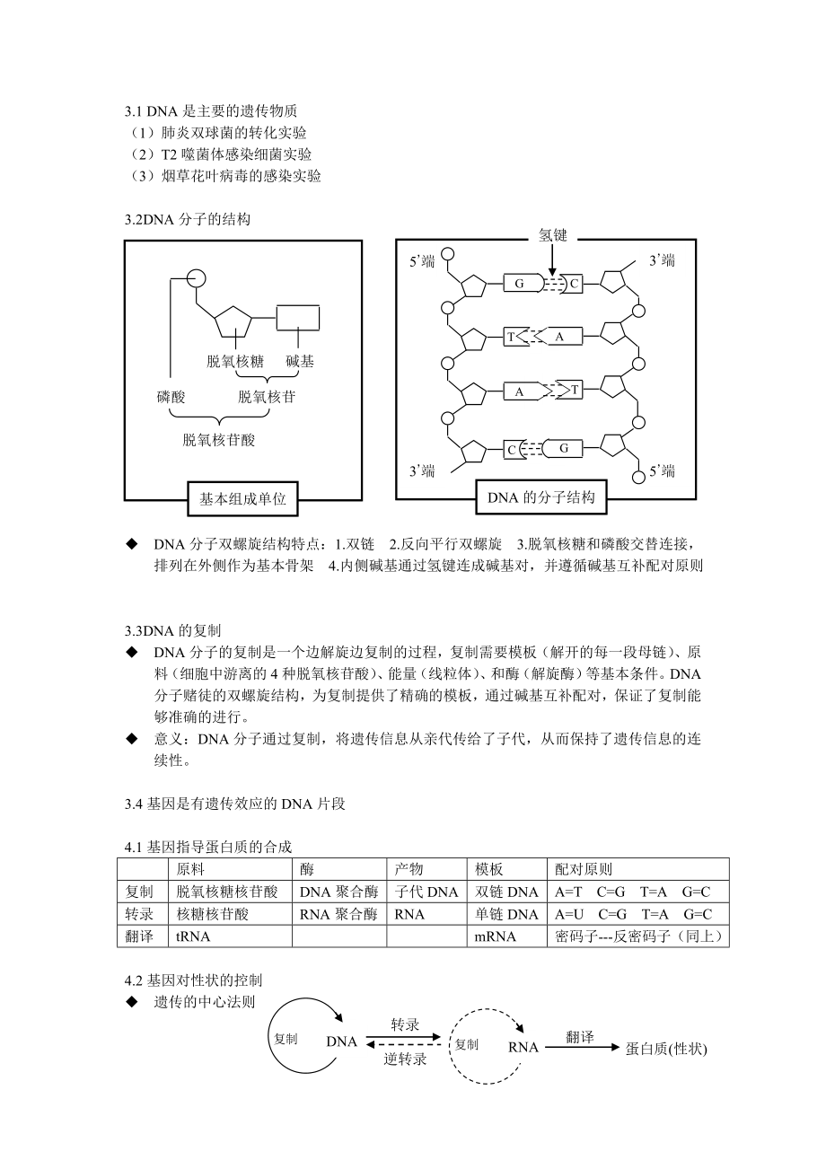 生物必修二知识框架.doc_第3页