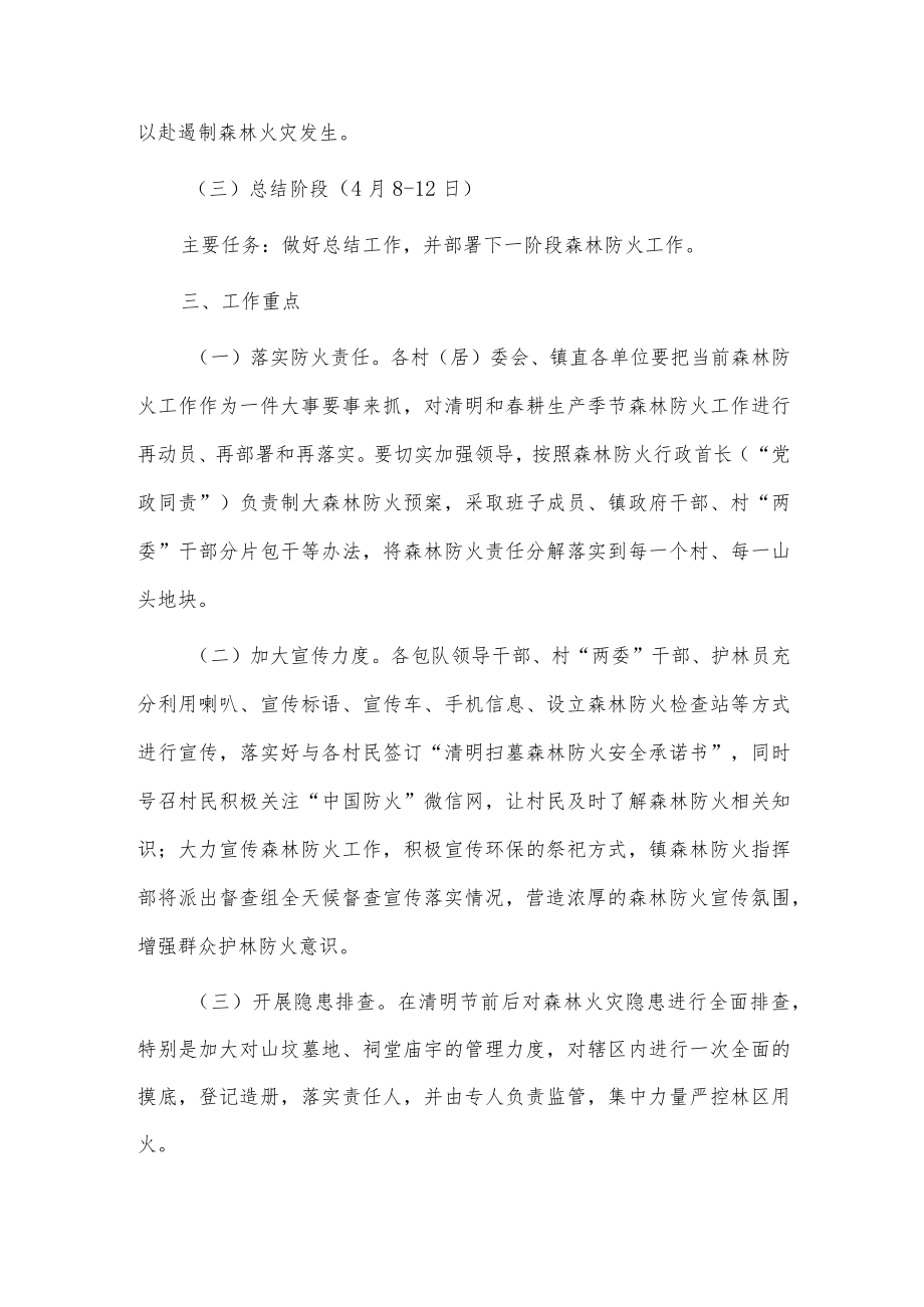 清明节期间森林防火的工作方案供借鉴.docx_第2页