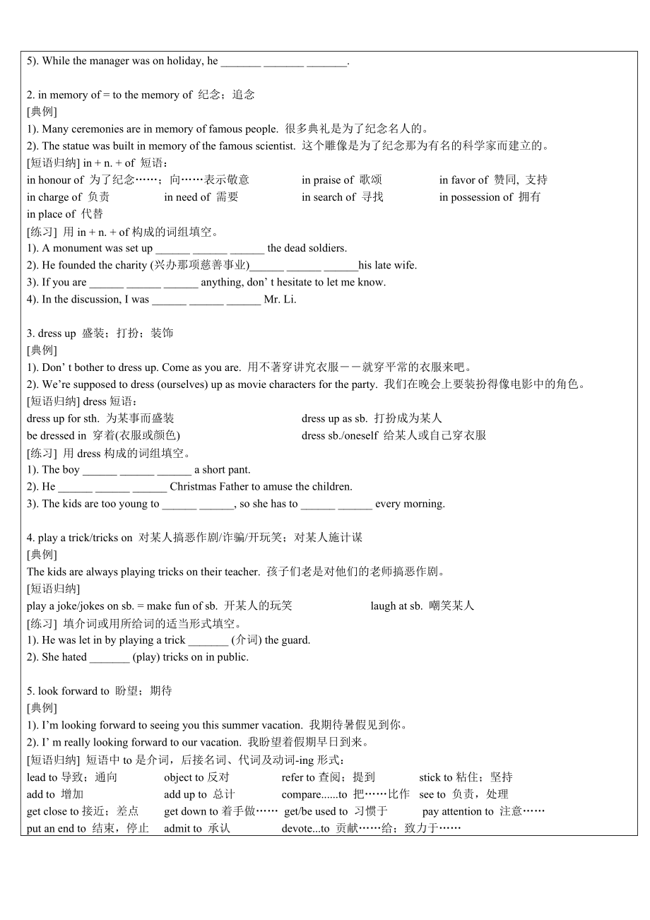 高中英语必修3第一单元知识点复习.doc_第2页