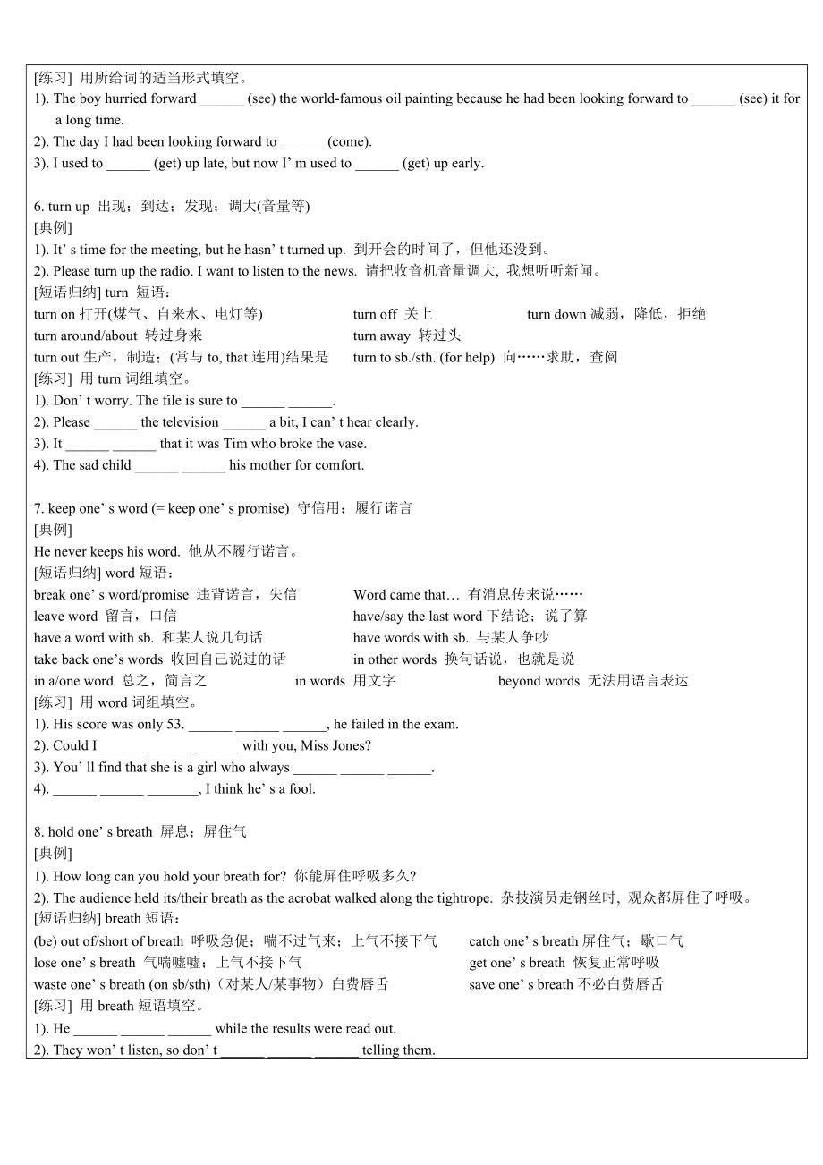 高中英语必修3第一单元知识点复习.doc_第3页