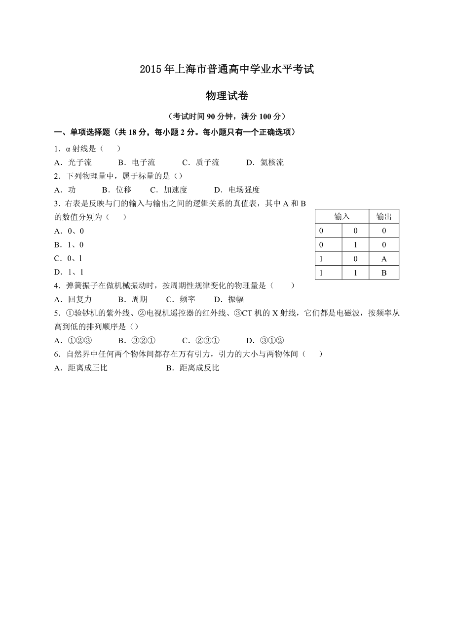 上海市普通高中学业水平考试物理试题.doc_第1页