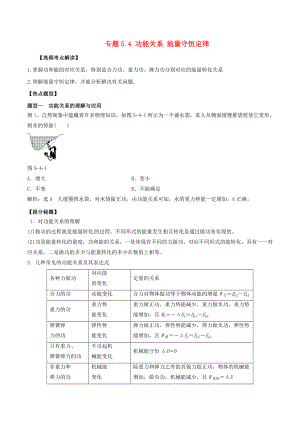 高考物理专题复习：功能关系 能量守恒定律.doc