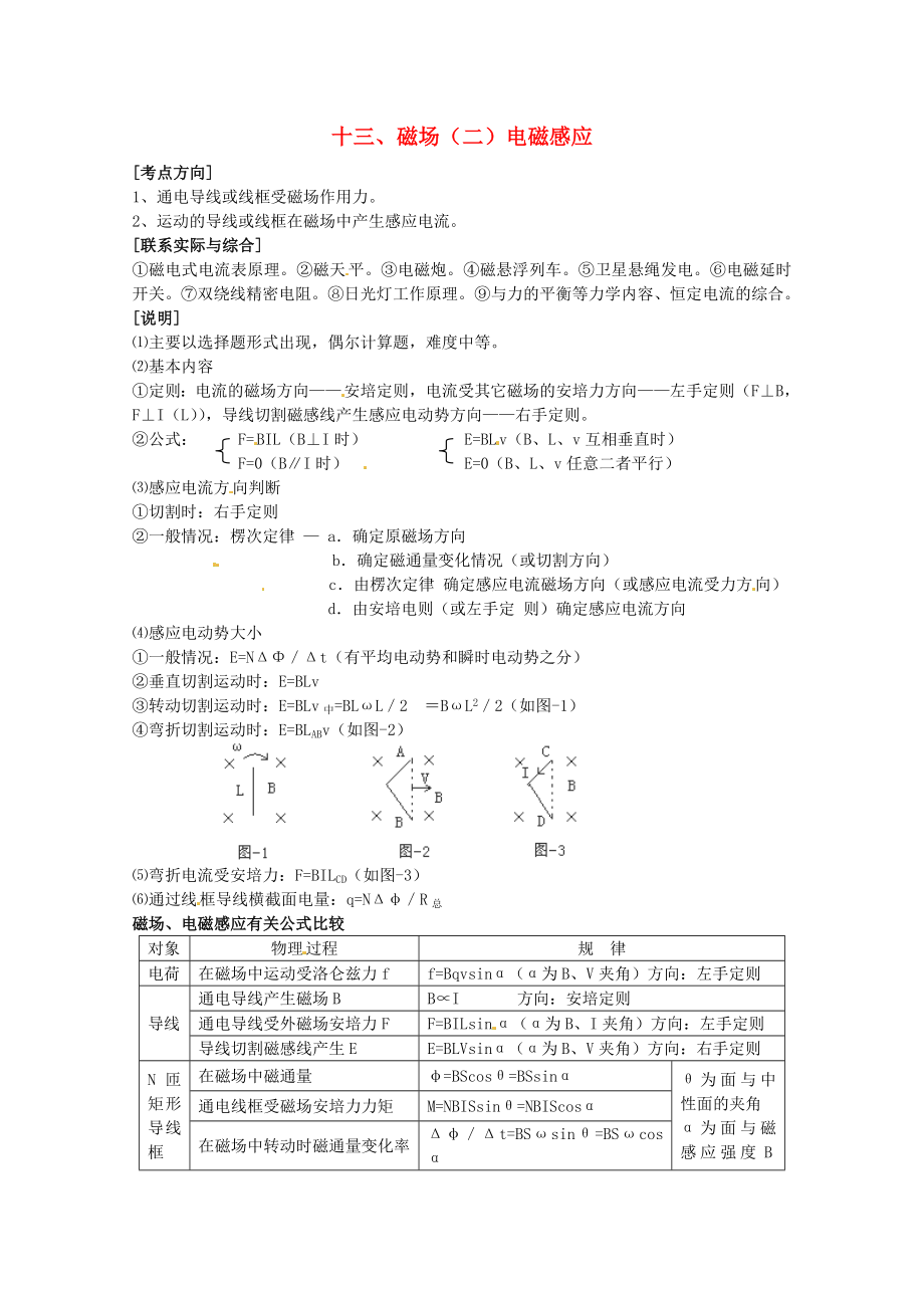 高考物理 考点解题思路大揭秘十三 磁场（二）电磁感应.doc_第1页