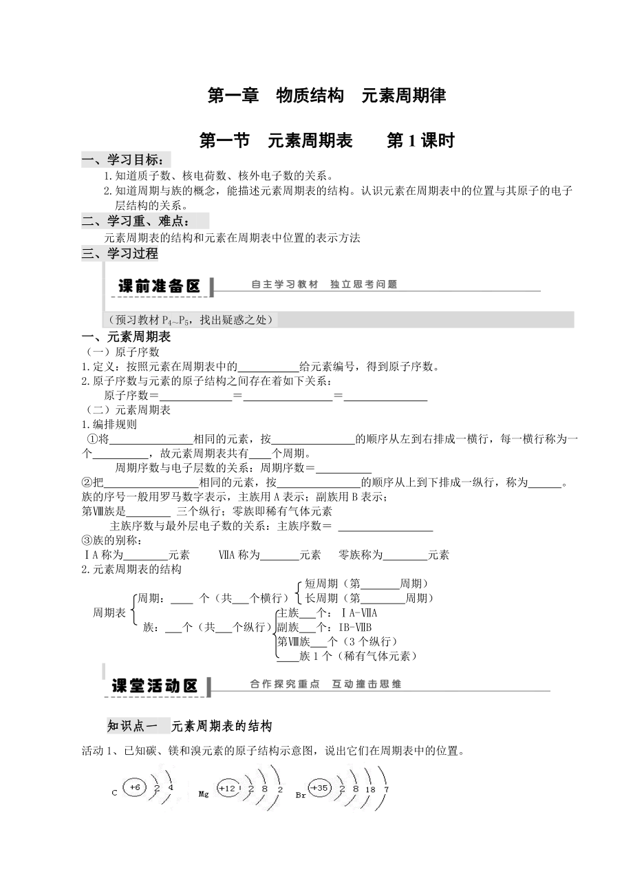 人教版高中化学必修2单元试题　全册.doc_第1页