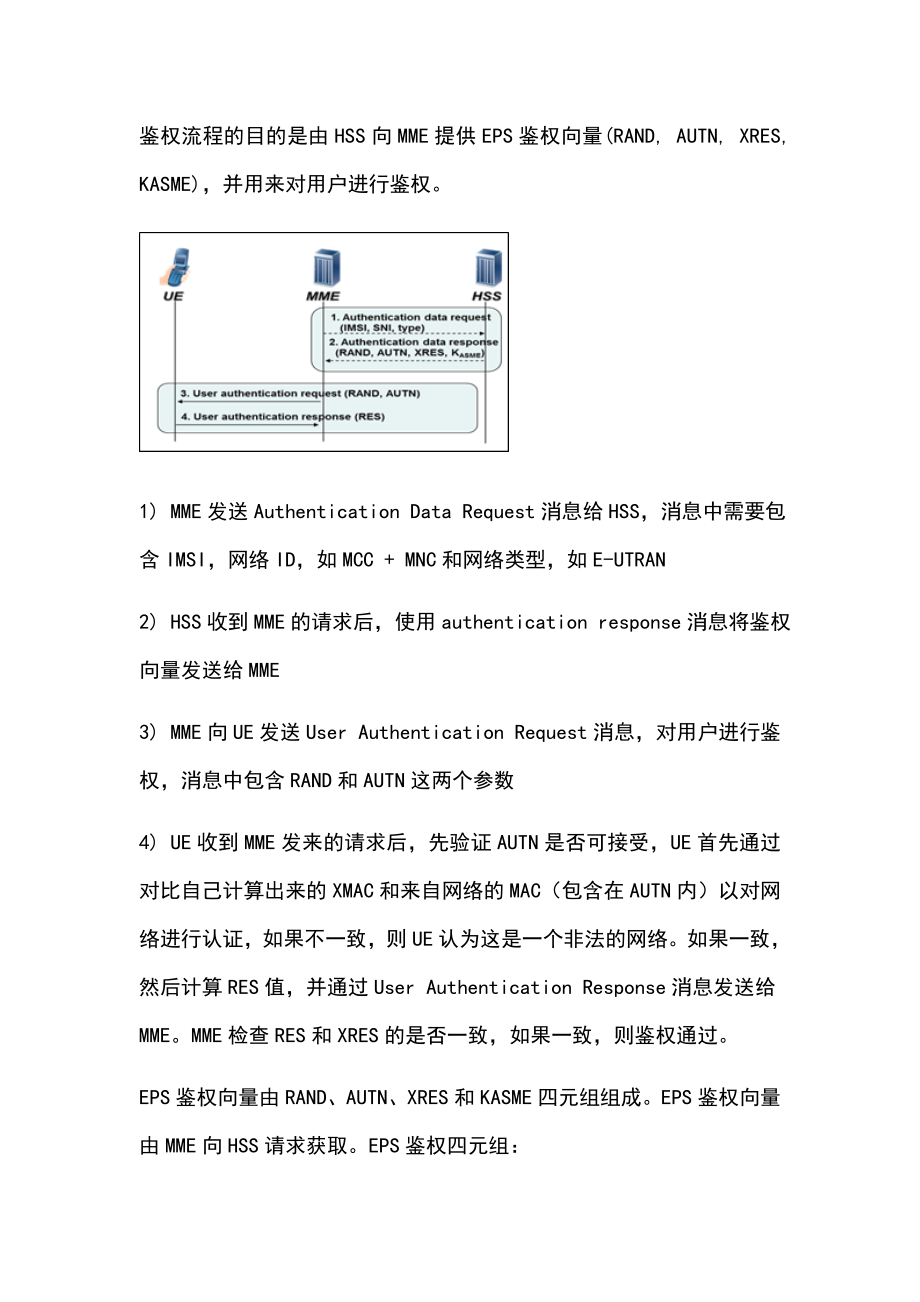 LTE知识MME的鉴权和加密过程.doc_第1页