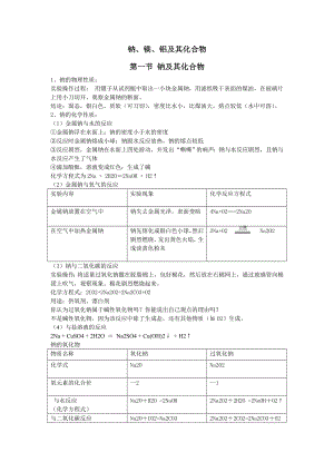 钠、镁、铝及其化合物教案配习题经典.doc