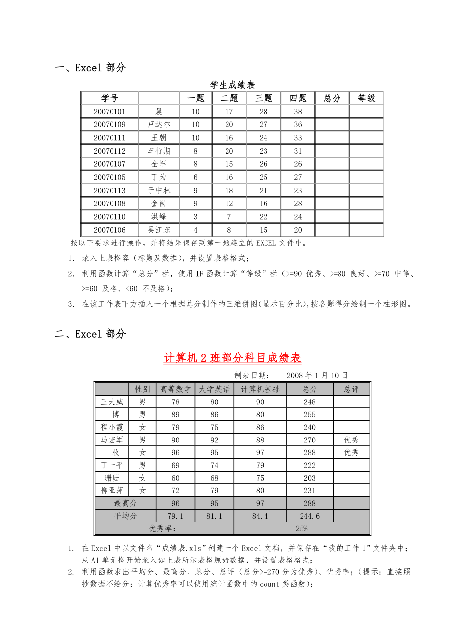 EXCEL上机练习题目.doc_第1页